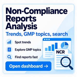 Non-Compliance Reports Analytics – interactive dashboard, trends and search