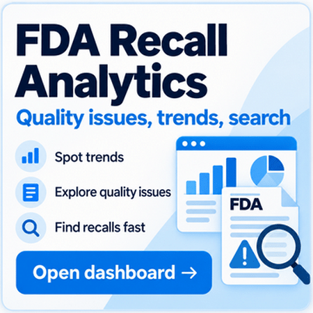 FDA Recall Analytics – interactive dashboard, trends and search